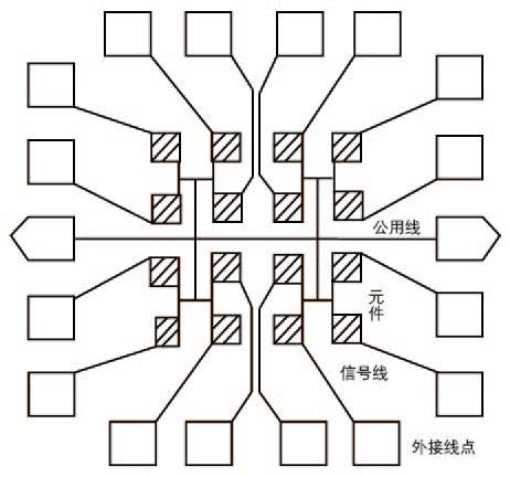 图3-4x4-的16-元超导探测器结构图
